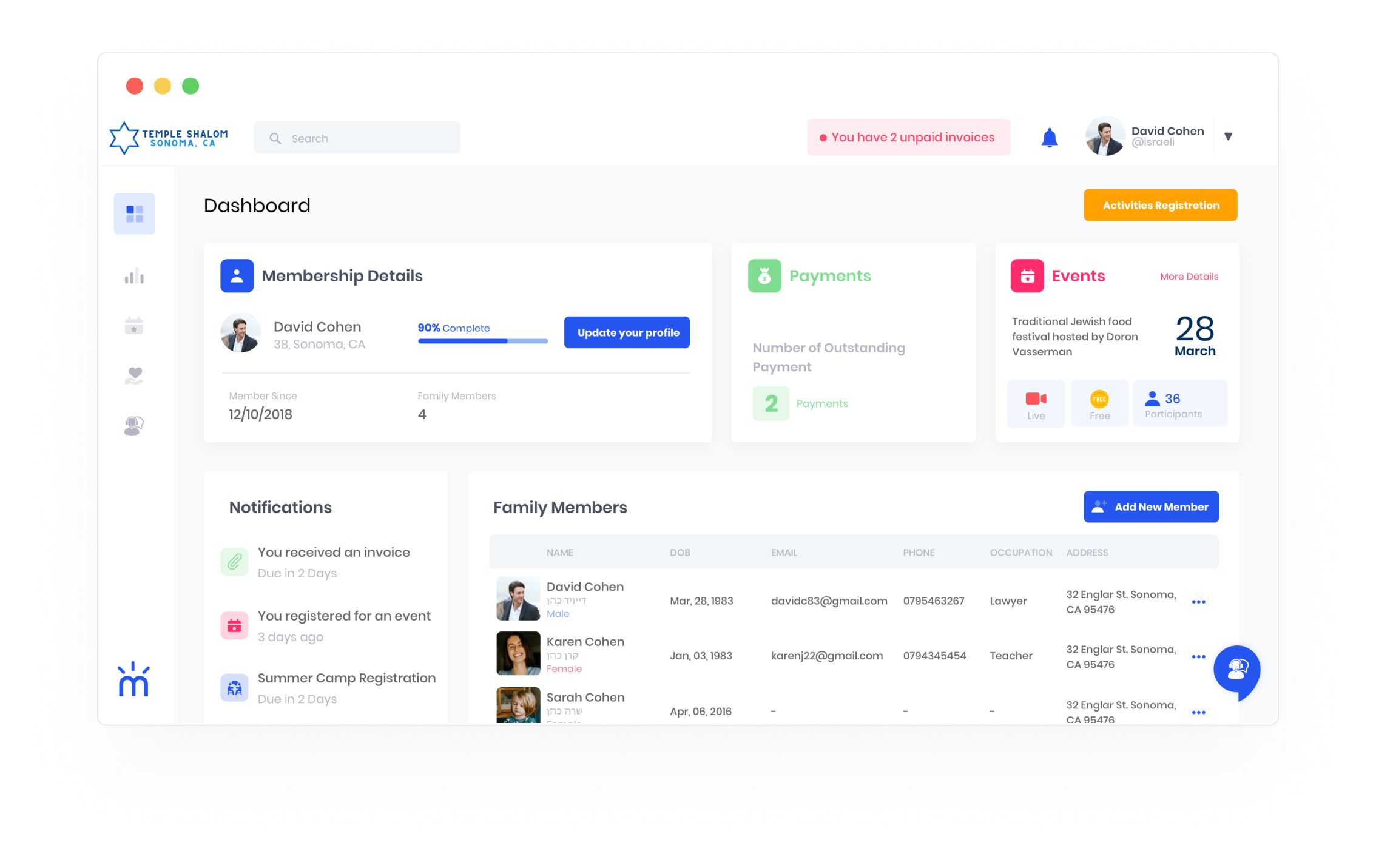 Image-DashBoard